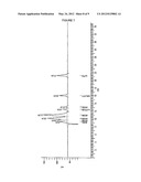 PROCESS FOR THE PRODUCTION OF ULTRAPURE GALACTO-OLIGOSACCHARIDES diagram and image