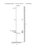 PROCESS FOR THE PRODUCTION OF ULTRAPURE GALACTO-OLIGOSACCHARIDES diagram and image