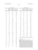 TRICYCLIC INHIBITORS OF PRO-MATRIX METALLOPROTEINASE ACTIVATION diagram and image