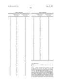 TRICYCLIC INHIBITORS OF PRO-MATRIX METALLOPROTEINASE ACTIVATION diagram and image