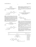 NOVEL PHOSPHONIC ACIDS AS S1P RECEPTOR MODULATORS diagram and image