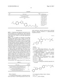 NOVEL PHOSPHONIC ACIDS AS S1P RECEPTOR MODULATORS diagram and image