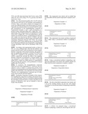 Composition for Preventing and Treating Alopecia Disorder Containing     Morgalanthamine Compounds as an Active Ingredient diagram and image