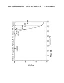 CRYSTALLINE     (8S,9R)-5-FLUORO-8-(4-FLUOROPHENYL)-9-(1-METHYL-1H-1,2,4-TRIAZOL-5-YL)-8,-    9-DIHYDRO-2H-PYRIDO[4,3,2-DE]PHTHALAZIN-3(7H)-ONE TOSYLATE SALT diagram and image