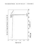 CRYSTALLINE     (8S,9R)-5-FLUORO-8-(4-FLUOROPHENYL)-9-(1-METHYL-1H-1,2,4-TRIAZOL-5-YL)-8,-    9-DIHYDRO-2H-PYRIDO[4,3,2-DE]PHTHALAZIN-3(7H)-ONE TOSYLATE SALT diagram and image