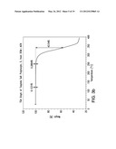 CRYSTALLINE     (8S,9R)-5-FLUORO-8-(4-FLUOROPHENYL)-9-(1-METHYL-1H-1,2,4-TRIAZOL-5-YL)-8,-    9-DIHYDRO-2H-PYRIDO[4,3,2-DE]PHTHALAZIN-3(7H)-ONE TOSYLATE SALT diagram and image