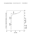 CRYSTALLINE     (8S,9R)-5-FLUORO-8-(4-FLUOROPHENYL)-9-(1-METHYL-1H-1,2,4-TRIAZOL-5-YL)-8,-    9-DIHYDRO-2H-PYRIDO[4,3,2-DE]PHTHALAZIN-3(7H)-ONE TOSYLATE SALT diagram and image