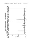 CRYSTALLINE     (8S,9R)-5-FLUORO-8-(4-FLUOROPHENYL)-9-(1-METHYL-1H-1,2,4-TRIAZOL-5-YL)-8,-    9-DIHYDRO-2H-PYRIDO[4,3,2-DE]PHTHALAZIN-3(7H)-ONE TOSYLATE SALT diagram and image