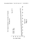 CRYSTALLINE     (8S,9R)-5-FLUORO-8-(4-FLUOROPHENYL)-9-(1-METHYL-1H-1,2,4-TRIAZOL-5-YL)-8,-    9-DIHYDRO-2H-PYRIDO[4,3,2-DE]PHTHALAZIN-3(7H)-ONE TOSYLATE SALT diagram and image