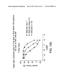 CRYSTALLINE     (8S,9R)-5-FLUORO-8-(4-FLUOROPHENYL)-9-(1-METHYL-1H-1,2,4-TRIAZOL-5-YL)-8,-    9-DIHYDRO-2H-PYRIDO[4,3,2-DE]PHTHALAZIN-3(7H)-ONE TOSYLATE SALT diagram and image