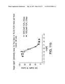 CRYSTALLINE     (8S,9R)-5-FLUORO-8-(4-FLUOROPHENYL)-9-(1-METHYL-1H-1,2,4-TRIAZOL-5-YL)-8,-    9-DIHYDRO-2H-PYRIDO[4,3,2-DE]PHTHALAZIN-3(7H)-ONE TOSYLATE SALT diagram and image