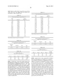 CRYSTALLINE     (8S,9R)-5-FLUORO-8-(4-FLUOROPHENYL)-9-(1-METHYL-1H-1,2,4-TRIAZOL-5-YL)-8,-    9-DIHYDRO-2H-PYRIDO[4,3,2-DE]PHTHALAZIN-3(7H)-ONE TOSYLATE SALT diagram and image