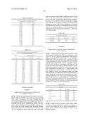 CRYSTALLINE     (8S,9R)-5-FLUORO-8-(4-FLUOROPHENYL)-9-(1-METHYL-1H-1,2,4-TRIAZOL-5-YL)-8,-    9-DIHYDRO-2H-PYRIDO[4,3,2-DE]PHTHALAZIN-3(7H)-ONE TOSYLATE SALT diagram and image