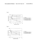 PHARMACEUTICAL COMPOSITION diagram and image