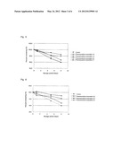 PHARMACEUTICAL COMPOSITION diagram and image