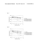 PHARMACEUTICAL COMPOSITION diagram and image