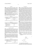 PHARMACEUTICAL COMPOSITION diagram and image