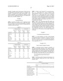 Compositions Comprising Sulfonated Estolides And Alkyl Ester Sulfonates,     Methods Of Making Them, And Compositions And Processes Employing Them diagram and image