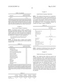 Compositions Comprising Sulfonated Estolides And Alkyl Ester Sulfonates,     Methods Of Making Them, And Compositions And Processes Employing Them diagram and image