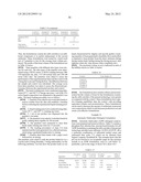 Compositions Comprising Sulfonated Estolides And Alkyl Ester Sulfonates,     Methods Of Making Them, And Compositions And Processes Employing Them diagram and image