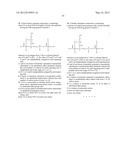 Compositions Comprising Sulfonated Estolides And Alkyl Ester Sulfonates,     Methods Of Making Them, And Compositions And Processes Employing Them diagram and image