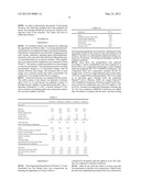 AQUEOUS FLOOR POLISHING COMPOSITION diagram and image