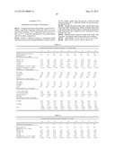 POLYMERS FUNCTIONALIZED WITH HYDROXYL GROUP-CONTAINING DIPHENLYETHYLENE diagram and image