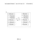 BIOMOLECULE-POLYMER CONJUGATES AND METHODS OF MAKING SAME diagram and image