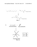 BIOMOLECULE-POLYMER CONJUGATES AND METHODS OF MAKING SAME diagram and image