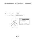 BIOMOLECULE-POLYMER CONJUGATES AND METHODS OF MAKING SAME diagram and image