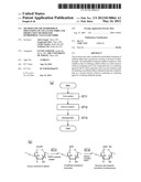 METHOD FOR THE HYDROPHILIC PROCESSING OF CELLULOSE FIBRE AND PRODUCTION     METHOD FOR HYDROPHILIC CELLULOSE FIBRE diagram and image