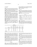 METHOD FOR THE HYDROPHILIC PROCESSING OF CELLULOSE FIBRE AND PRODUCTION     METHOD FOR HYDROPHILIC CELLULOSE FIBRE diagram and image