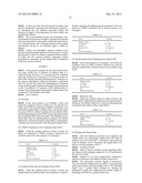 METHOD FOR THE HYDROPHILIC PROCESSING OF CELLULOSE FIBRE AND PRODUCTION     METHOD FOR HYDROPHILIC CELLULOSE FIBRE diagram and image