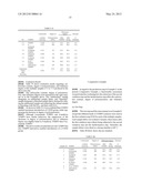 METHOD FOR THE HYDROPHILIC PROCESSING OF CELLULOSE FIBRE AND PRODUCTION     METHOD FOR HYDROPHILIC CELLULOSE FIBRE diagram and image