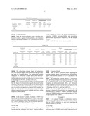 METHOD FOR THE HYDROPHILIC PROCESSING OF CELLULOSE FIBRE AND PRODUCTION     METHOD FOR HYDROPHILIC CELLULOSE FIBRE diagram and image