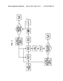 Guar process monitoring methods diagram and image