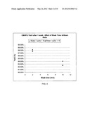 Guar process monitoring methods diagram and image