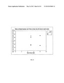 Guar process monitoring methods diagram and image