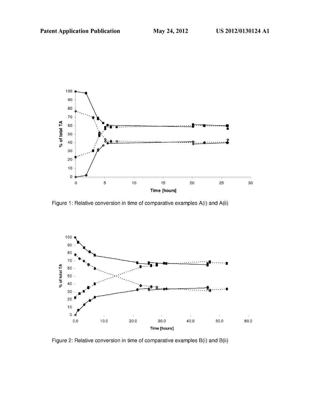 PROCESS FOR THE PREPARATION OF A COMPOSITION COMPRISING MESO-TARTARIC ACID - diagram, schematic, and image 02