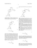 Method For Synthesizing Vitamin D Analogs diagram and image