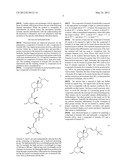 Method For Synthesizing Vitamin D Analogs diagram and image