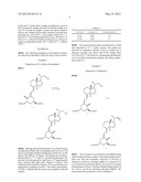 Method For Synthesizing Vitamin D Analogs diagram and image