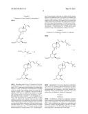 Method For Synthesizing Vitamin D Analogs diagram and image