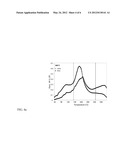 CATALYST RECOVERY IN HYDROTHERMAL TREATMENT OF BIOMASS diagram and image