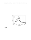 CATALYST RECOVERY IN HYDROTHERMAL TREATMENT OF BIOMASS diagram and image