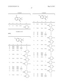 METHODS FOR THE TREATMENT OF TUMORS WITH INDANE COMPOUNDS diagram and image