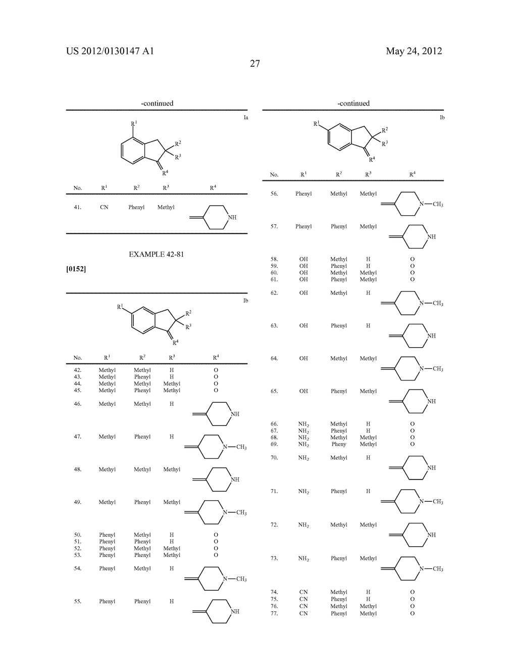 METHODS FOR THE TREATMENT OF TUMORS WITH INDANE COMPOUNDS - diagram, schematic, and image 28