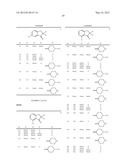 METHODS FOR THE TREATMENT OF TUMORS WITH INDANE COMPOUNDS diagram and image