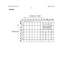 METHODS FOR THE TREATMENT OF TUMORS WITH INDANE COMPOUNDS diagram and image