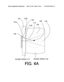 MEASURING APPARATUS diagram and image